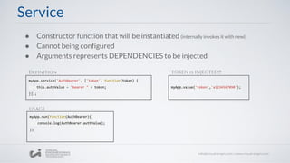 ● Constructor function that will be instantiated (internally invokes it with new)
● Cannot being configured
● Arguments represents DEPENDENCIES to be injected
myApp.service('AuthBearer', ['token', function(token) {
this.authValue = "bearer " + token;
}]);
Service
myApp.run(function(AuthBearer){
console.log(AuthBearer.authValue);
})
Definition
USAGE
myApp.value('token','a1234567890');
TOKEN is INJECTED!!!
 