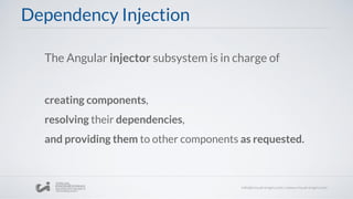 Dependency Injection
The Angular injector subsystem is in charge of
creating components,
resolving their dependencies,
and providing them to other components as requested.
 