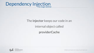 Dependency Injection
The injector keeps our code in an
internal object called
providerCache
The magic behind
 