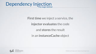 Dependency Injection
First time we inject a service, the
injector evaluates the code
and stores the result
in an instanceCache object
The magic behind
 