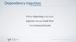 Dependency Injection
When injecting a service,
injector always look first
into instanceCache
The magic behind
 