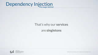 Dependency Injection
That’s why our services
are singletons
The magic behind
 