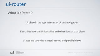 ui-router
What is a ‘state’?
A place in the app, in terms of UI and navigation
Describes how the UI looks like and what does at that place
States are bound to named, nested and parallel views
 
