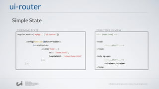 ui-router
Simple State
angular.module('myApp', ['ui.router'])
.config(function($stateProvider){
$stateProvider
.state('home', {
url: '/home.html',
templateUrl: 'views/home.html'
});
});
<!-- index.html -->
<head>
<!--...stuff...-->
</head>
<body ng-app>
<!--...stuff...-->
<ui-view></ui-view>
</body>
Defining State Directive ui-view
 