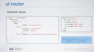 ui-router
.config(function($stateProvider){
$stateProvider
.state('home', {
views:{
"": { template: '<ui-view></ui-view>' },
"header": {
templateUrl: 'views/header.html',
controller: 'HeaderCtrl'
},
"footer": { template:"<div class='vCentered'>All rights reserved</div>" }
}
})
})
Named views
<body ng-controller="Ctrl">
<div class="container">
<ui-view></ui-view>
<div ui-view="header"></div>
<div ui-view="footer"></div>
<div>
</body>
ui-view directive can be used as
Element or as Attribute
 