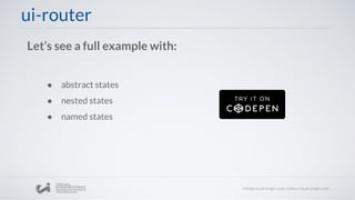 ● abstract states
● nested states
● named states
ui-router
Let’s see a full example with:
 