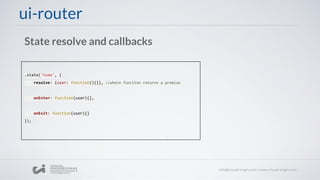 ui-router
State resolve and callbacks
.state('home', {
resolve: {user: function(){}}, //where function returns a promise
onEnter: function(user){},
onExit: function(user){}
});
 