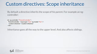 By default a directive inherits the scope of his parent. For example an ng-
controller:
div ng-controller="ParentController">
ParentController: <input type="text" ng-model="foo" />
<custom-directive></custom-directive>
</div>
Inheritance goes all the way to the upper level. And also affects siblings.
Custom directives: Scope inheritance
 