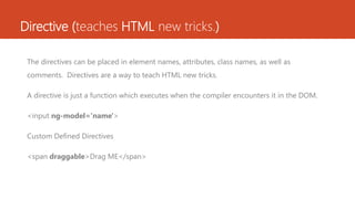 Directive (teaches HTML new tricks.)
The directives can be placed in element names, attributes, class names, as well as
comments. Directives are a way to teach HTML new tricks.
A directive is just a function which executes when the compiler encounters it in the DOM.
<input ng-model='name'>
Custom Defined Directives
<span draggable>Drag ME</span>
 
