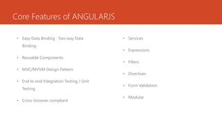 Core Features of ANGULARJS
• Easy Data Binding : Two way Data
Binding
• Reusable Components
• MVC/MVVM Design Pattern
• End to end Integration Testing / Unit
Testing
• Cross-browser compliant
• Services
• Expressions
• Filters
• Directives
• Form Validation
• Modular
 