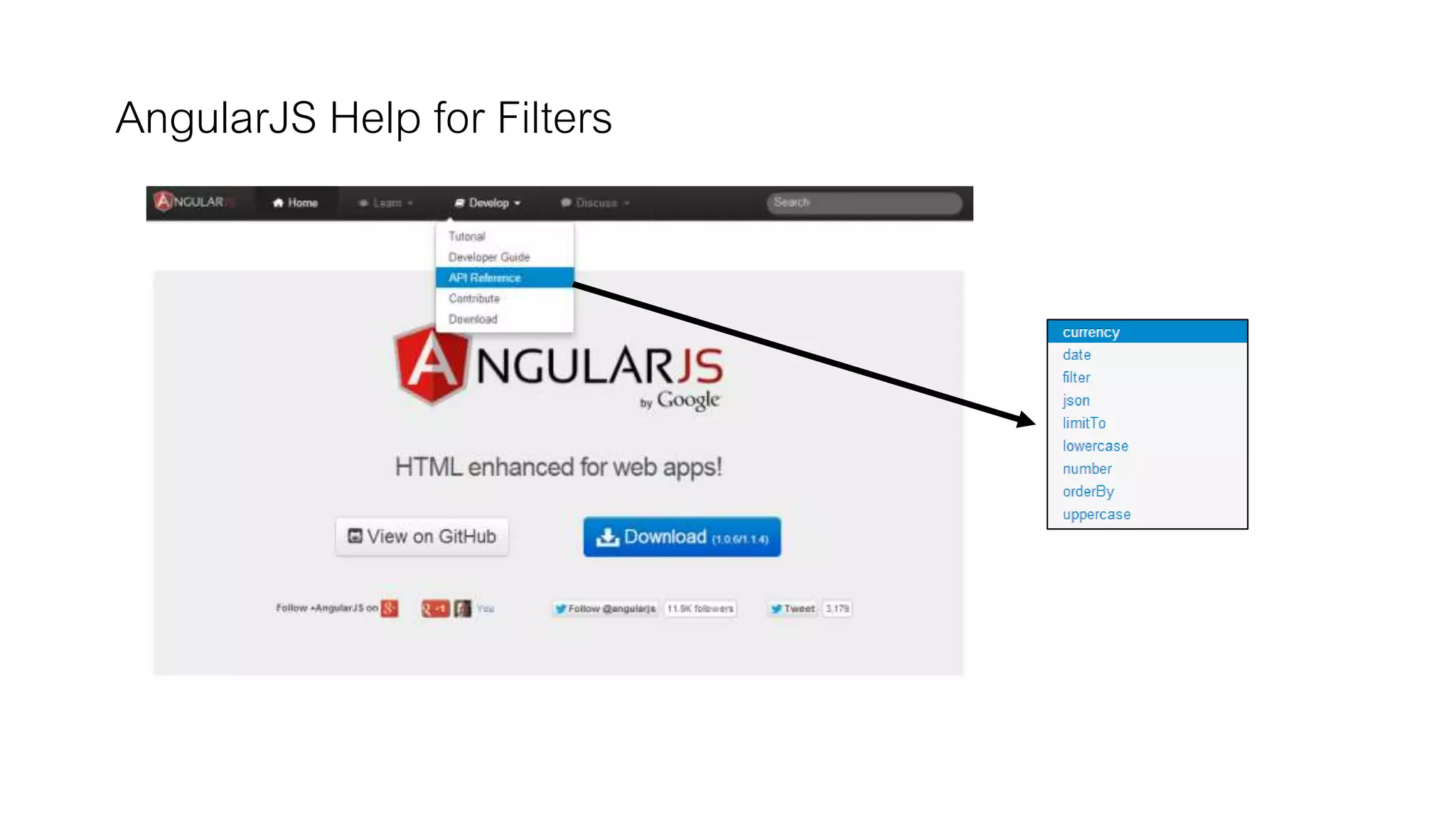 AngularJS Help for Filters
 
