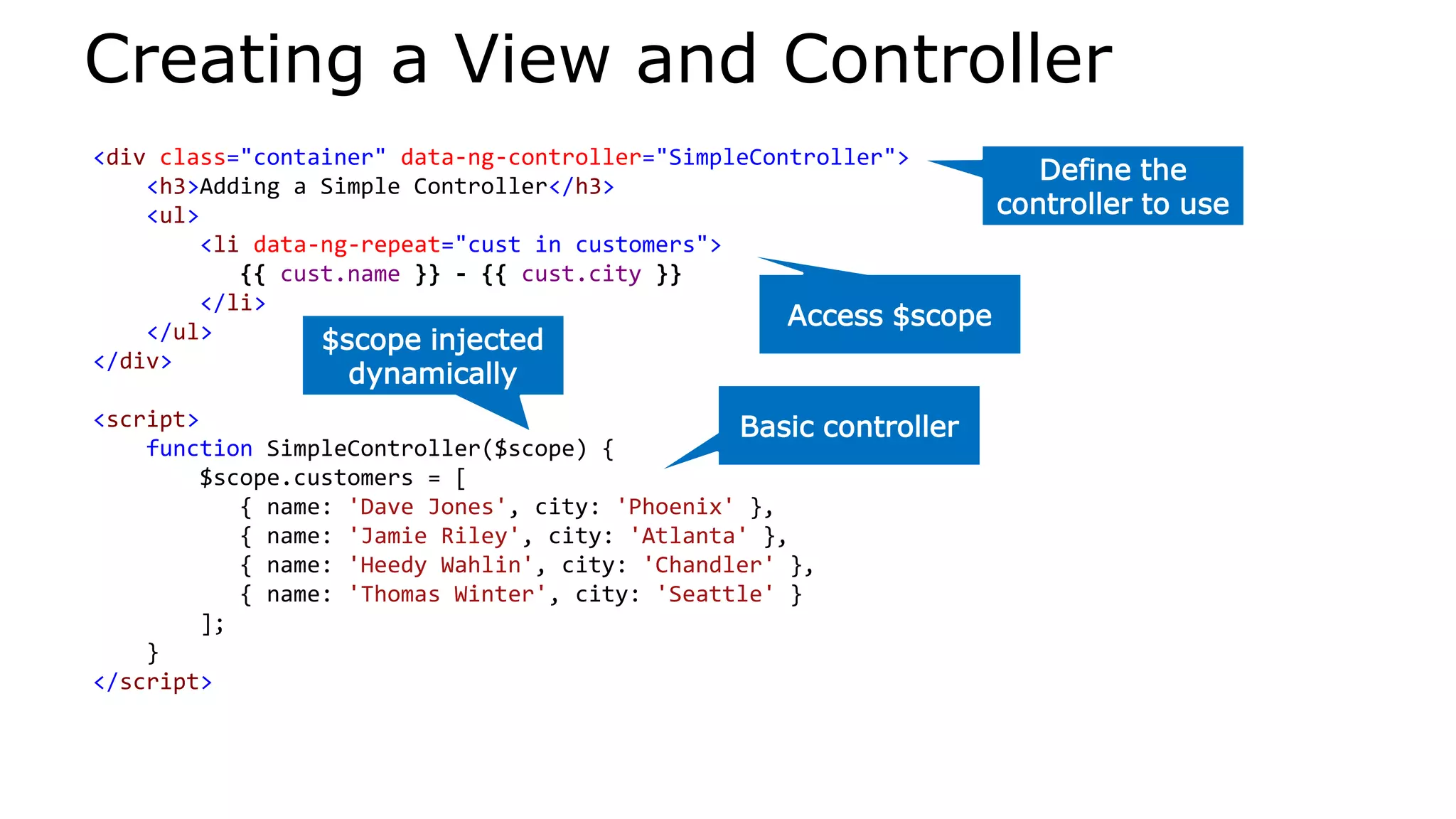 <div class="container" data-ng-controller="SimpleController">
<h3>Adding a Simple Controller</h3>
<ul>
<li data-ng-repeat="cust in customers">
{{ cust.name }} - {{ cust.city }}
</li>
</ul>
</div>
<script>
function SimpleController($scope) {
$scope.customers = [
{ name: 'Dave Jones', city: 'Phoenix' },
{ name: 'Jamie Riley', city: 'Atlanta' },
{ name: 'Heedy Wahlin', city: 'Chandler' },
{ name: 'Thomas Winter', city: 'Seattle' }
];
}
</script>
Define the
controller to use
Basic controller
$scope injected
dynamically
Access $scope
Creating a View and Controller
 