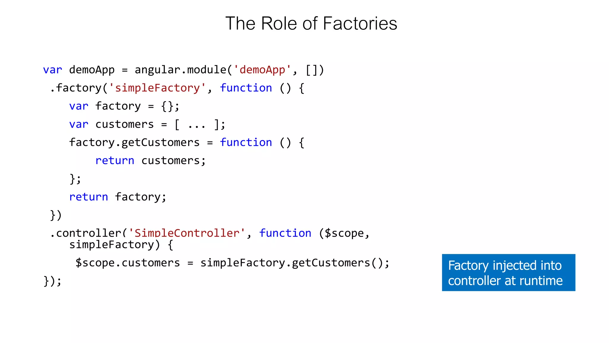The Role of Factories
var demoApp = angular.module('demoApp', [])
.factory('simpleFactory', function () {
var factory = {};
var customers = [ ... ];
factory.getCustomers = function () {
return customers;
};
return factory;
})
.controller('SimpleController', function ($scope,
simpleFactory) {
$scope.customers = simpleFactory.getCustomers();
});
Factory injected into
controller at runtime
 