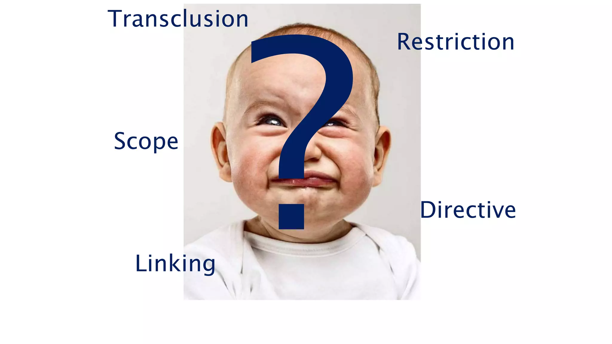 Transclusion
Directive
Linking
Restriction
Scope
 
