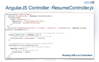 AngularJS Controller: ResumeController.js 
angular.module('cvdbClientApp')! 
.config(['$routeProvider', function ($routeProvider) {! 
© 2014 INFINIT GmbH 16 
$routeProvider! 
.when('/resume/list', {! 
templateUrl: '/views/resume/list.html',! 
controller: 'ResumeListController'! 
})! 
}])! 
.controller('ResumeListController', ['$scope', '$location', 'ResumeService', function ($scope, 
$location, ResumeService) {! 
! 
// Actions live in the $scope hierarchy: one $scope per Controller! 
$scope.onRowClicked = function (row) {! 
// change browser URL, active Controller and view! 
$location.path('/resume/show/' + row.id);! 
};! 
! 
// ResumeService is used to load rows asynchronously! 
ResumeService.list().$promise.then(! 
// 'then' is called back when received response! 
function (result) {! 
// 'mode' is bindable from view! 
$scope.model = result;! 
});! 
};! 
}]); Routing URLs to Controllers 
 
