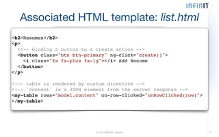 Associated HTML template: list.html 
<h2>Resumes</h2>! 
<p>! 
<!-- binding a button to a create action -->! 
<button class="btn btn-primary" ng-click="create()">! 
<i class="fa fa-plus fa-lg"></i> Add Resume! 
</button>! 
</p>! 
! 
<!-- table is rendered by custom directive -->! 
<!-- 'content' is a JSON element from the server response -->! 
<my-table rows="model.content" on-row-clicked="onRowClicked(row)">! 
</my-table> 
© 2014 INFINIT GmbH 17 
 