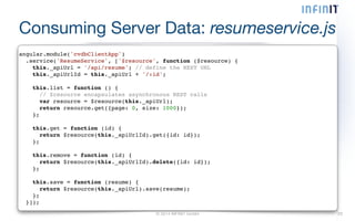 Consuming Server Data: resumeservice.js 
angular.module('cvdbClientApp')! 
.service('ResumeService', ['$resource', function ($resource) {! 
this._apiUrl = '/api/resume'; // define the REST URL! 
this._apiUrlId = this._apiUrl + '/:id';! 
© 2014 INFINIT GmbH 20 
! 
this.list = function () {! 
// $resource encapsulates asynchronous REST calls! 
var resource = $resource(this._apiUrl);! 
return resource.get({page: 0, size: 1000});! 
};! 
! 
this.get = function (id) {! 
return $resource(this._apiUrlId).get({id: id});! 
};! 
! 
this.remove = function (id) {! 
return $resource(this._apiUrlId).delete({id: id});! 
};! 
! 
this.save = function (resume) {! 
return $resource(this._apiUrl).save(resume);! 
};! 
}]); 
 