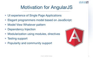 Spring single deals page application