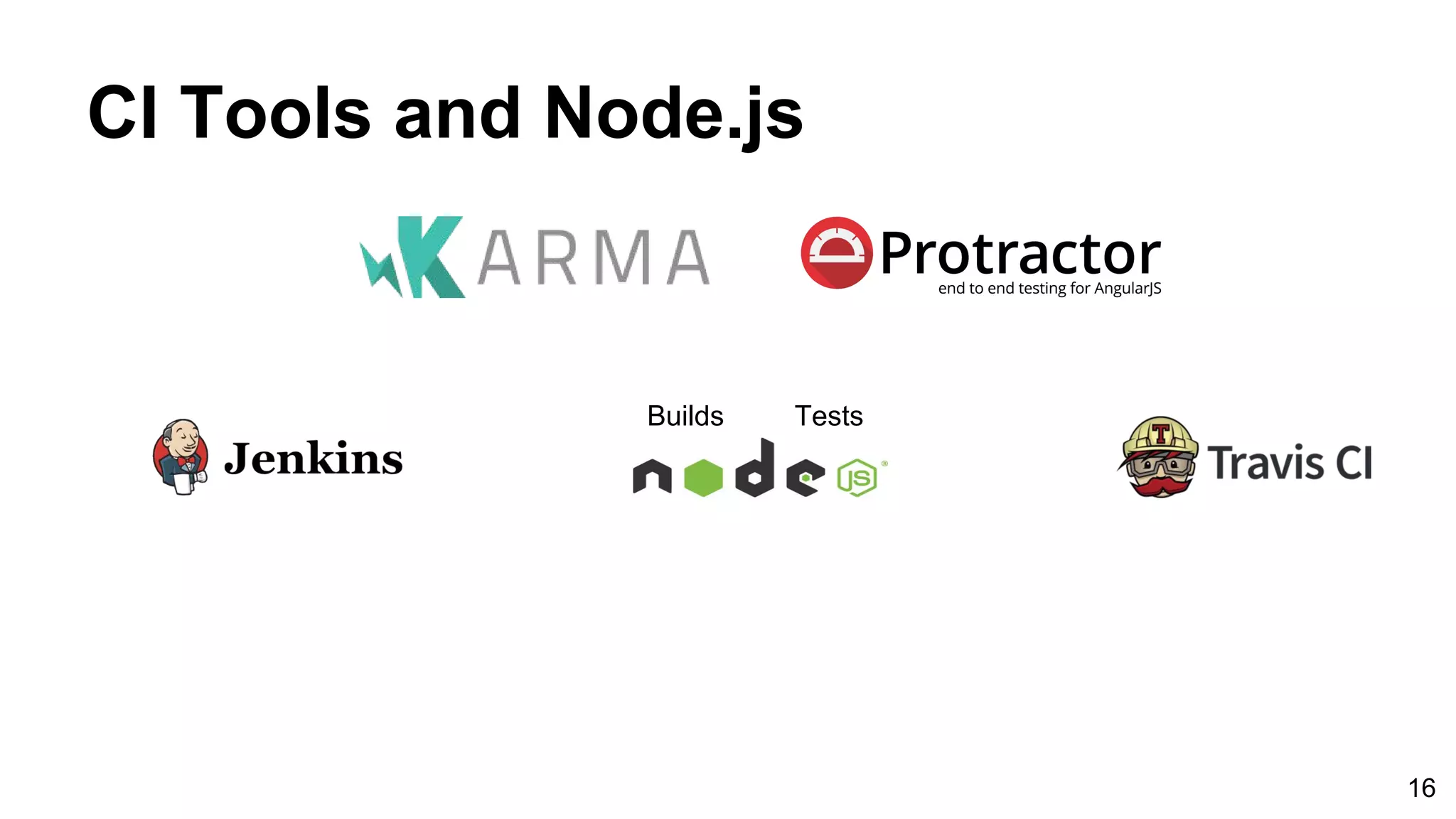 CI Tools and Node.js
Builds Tests
16