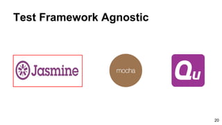 Test Framework Agnostic
20
 