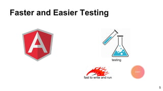 Faster and Easier Testing
testing
fast to write and run
5
 