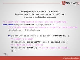 nirkaufman@gmail.com
// inject the $httpBackend service and the $rootScope
beforeEach(inject(function ($httpBackend) {
// use the $rootScope to create a scope for the directive
httpBackend = $httpBackend;
it("somting that make a request", function() {
// expect a request
httpBackend.expectGET(‘api’).respond(200);
// code that make a request
httpBackend.flush(); // do`nt forget to flush..
});
}));
the $httpBackend is a fake HTTP Back-end
implementaion. in the most basic use we can verify that
a request is made & stub responses
 