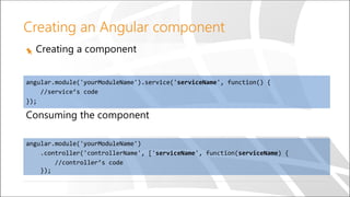 Creating a component
angular.module('yourModuleName').service('serviceName', function() {
//service’s code
});
Creating an Angular component
Consuming the component
angular.module('yourModuleName')
.controller('controllerName', ['serviceName', function(serviceName) {
//controller’s code
});
 