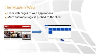 The Modern Web
From web pages to web applications
More and more logic is pushed to the client
 