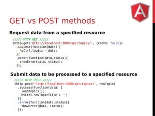 GET vs POST methods 
Request data from a specified resource 
Submit data to be processed to a specified resource 
 