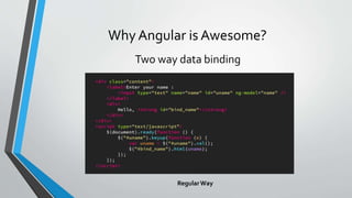 Why Angular is Awesome?
Two way data binding
RegularWay
 