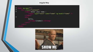 Angular Way
 