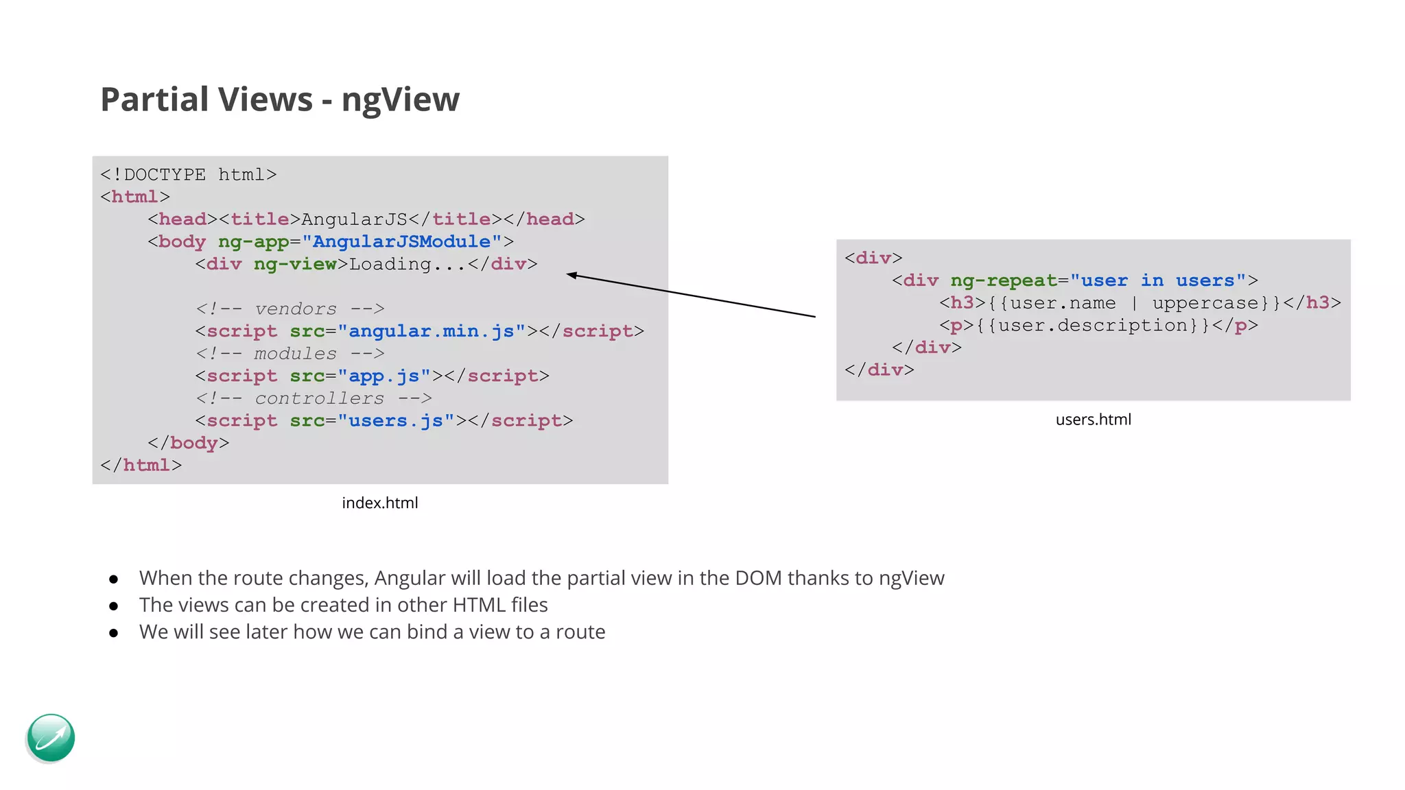 Partial Views - ngView ● When the route changes, Angular will load the partial view in the DOM thanks to ngView ● The views can be created in other HTML files ● We will see later how we can bind a view to a route <!DOCTYPE html> <html> <head><title>AngularJS</title></head> <body ng-app="AngularJSModule"> <div ng-view>Loading...</div> <!-- vendors --> <script src="angular.min.js"></script> <!-- modules --> <script src="app.js"></script> <!-- controllers --> <script src="users.js"></script> </body> </html> <div> <div ng-repeat="user in users"> <h3>{{user.name | uppercase}}</h3> <p>{{user.description}}</p> </div> </div> index.html users.html 