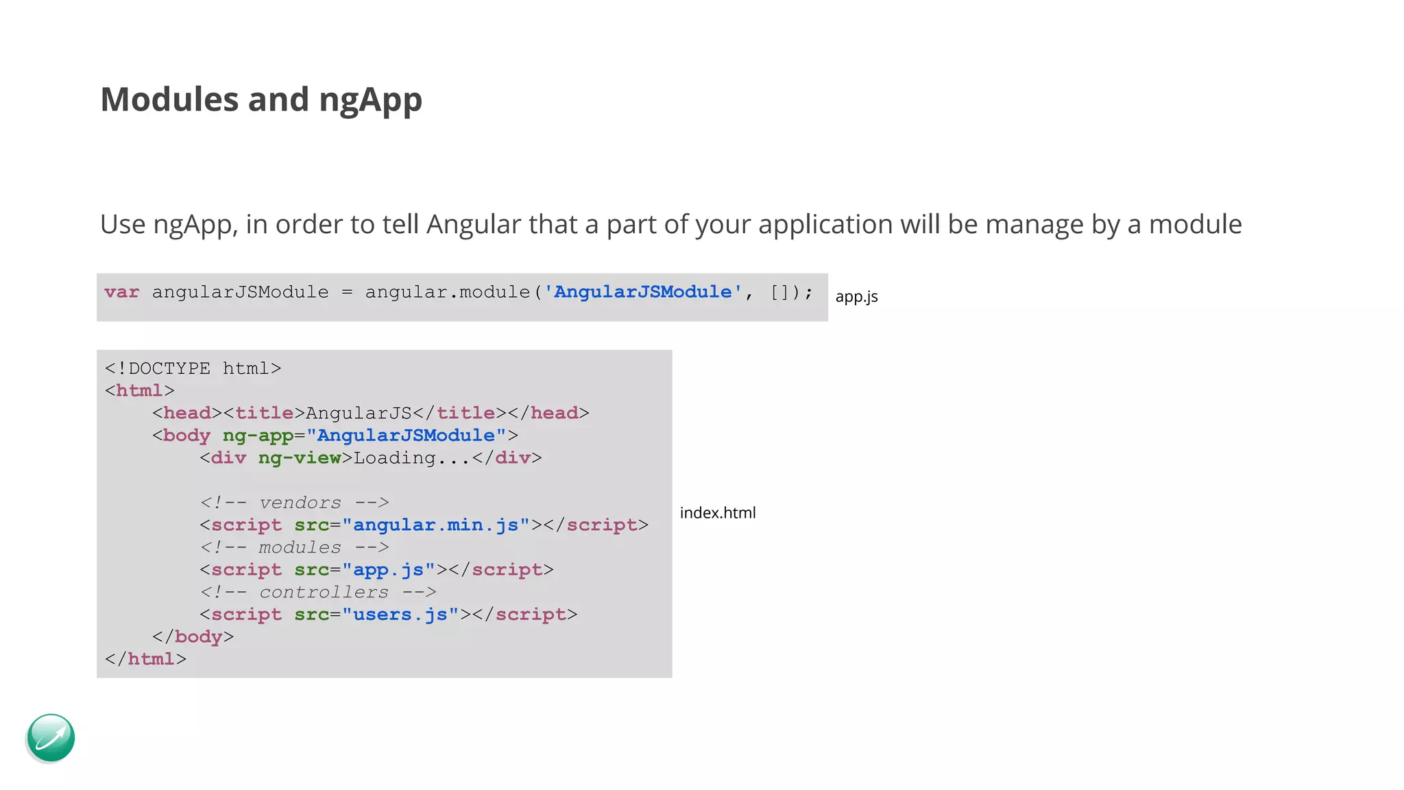 Modules and ngApp Use ngApp, in order to tell Angular that a part of your application will be manage by a module var angularJSModule = angular.module('AngularJSModule', []); <!DOCTYPE html> <html> <head><title>AngularJS</title></head> <body ng-app="AngularJSModule"> <div ng-view>Loading...</div> <!-- vendors --> <script src="angular.min.js"></script> <!-- modules --> <script src="app.js"></script> <!-- controllers --> <script src="users.js"></script> </body> </html> index.html app.js 