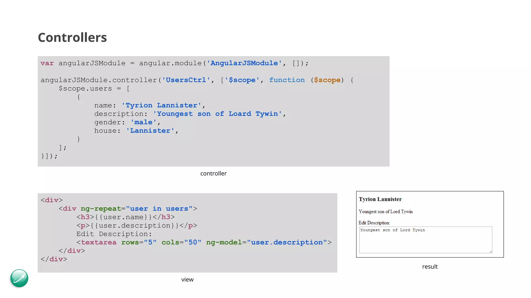 Controllers var angularJSModule = angular.module('AngularJSModule', []); angularJSModule.controller('UsersCtrl', ['$scope', function ($scope) { $scope.users = [ { name: 'Tyrion Lannister', description: 'Youngest son of Loard Tywin', gender: 'male', house: 'Lannister', } ]; }]); <div> <div ng-repeat="user in users"> <h3>{{user.name}}</h3> <p>{{user.description}}</p> Edit Description: <textarea rows="5" cols="50" ng-model="user.description"> </div> </div> controller view result 