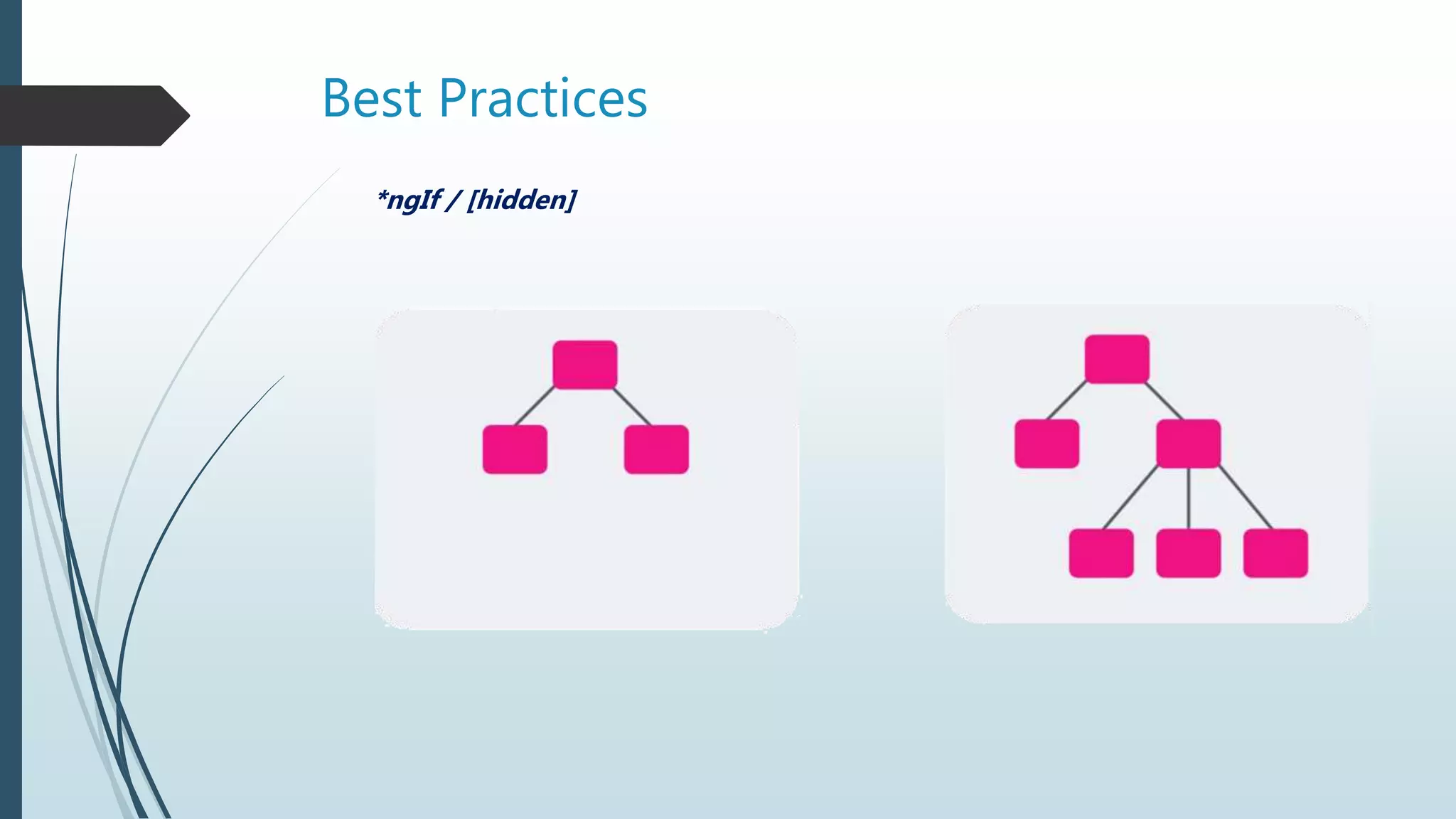 Best Practices
*ngIf / [hidden]
 