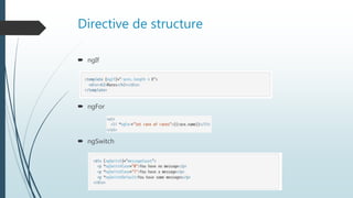 Directive de structure
 ngIf
 ngFor
 ngSwitch
 