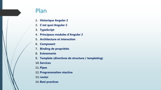 Plan
1. Historique Angular 2
2. C’est quoi Angular 2
3. TypeScript
4. Principaux modules d’Angular 2
5. Architecture et interaction
6. Composant
7. Binding de propriétés
8. Evènements
9. Template (directives de structure / templating)
10. Services
11. Pipes
12. Programmation réactive
13. router
14. Best practices
 
