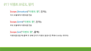 $scope.$broadcast("이벤트 명", 인자);
자식 모듈에게 이벤트를 전달
$scope.$emit("이벤트 명", 인자);
부모 모듈에게 이벤트를 전달
$scope.$on("이벤트 명", 콜백)
이벤트를 받을 때 (콜백 두 번째 인자가 이벤트 발생시킨 쪽에서 보내는 데이터)
 