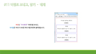 부모도 “자식에게” 이벤트를 보내고,
자식들은 부모가 보내온 메시지를 화면에 출력했습니다.
 