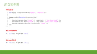 myApp.js
tpl.home.html
tpl.user.html
 