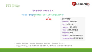 컨트롤러에서 $http 를 받고,
var req = $http({ method : "GET", url : "sample.json" });
- $http.get , $http.post , $http.put, $http.delete , $http,head , $http.jsonp 등도 제공
- $http.post 와 $http.put 만 2번째 인자가 설정 객체가 아닌 데이터를 넣고, 3번째 인자에 설정 객체
설정 객체에는:
- method : http 메서드
- url : 접근할 URL
- params : 쿼리 스트링
- data : 포스트로 보낼 것
- headers : 헤더
- timeout : 밀리초 단위 타임아웃
- responseType : 응답 타입 설정
설정 객체
 