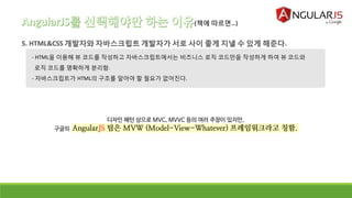 (책에 따르면…)
- HTML을 이용해 뷰 코드를 작성하고 자바스크립트에서는 비즈니스 로직 코드만을 작성하게 하여 뷰 코드와
로직 코드를 명확하게 분리함.
- 자바스크립트가 HTML의 구조를 알아야 할 필요가 없어진다.
디자인 패턴 상으로 MVC, MVVC 등의 여러 주장이 있지만,
구글의 AngularJS 팀은 MVW (Model-View-Whatever) 프레임워크라고 칭함.
 
