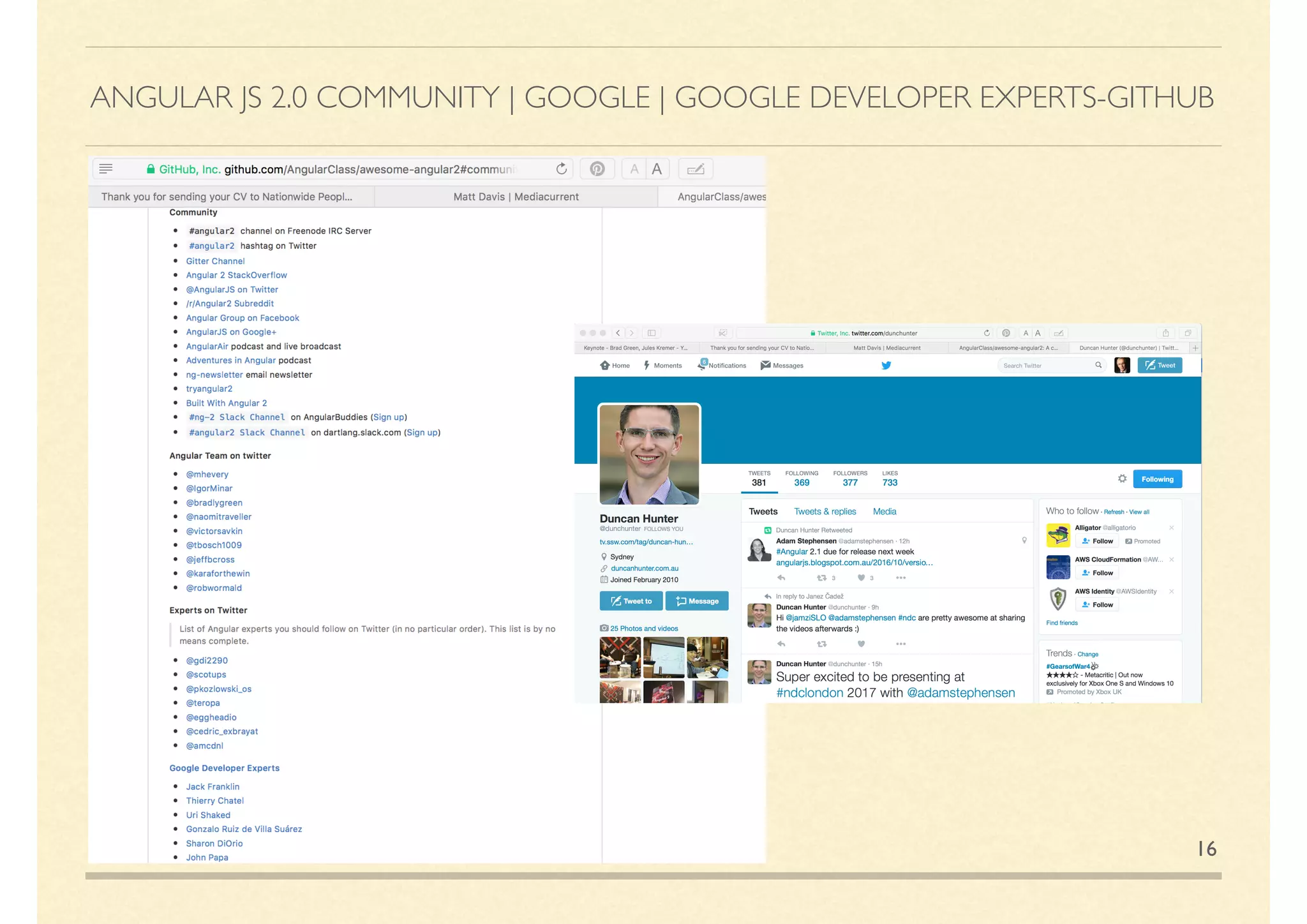 ANGULAR JS 2.0 COMMUNITY | GOOGLE | GOOGLE DEVELOPER EXPERTS-GITHUB
16
 