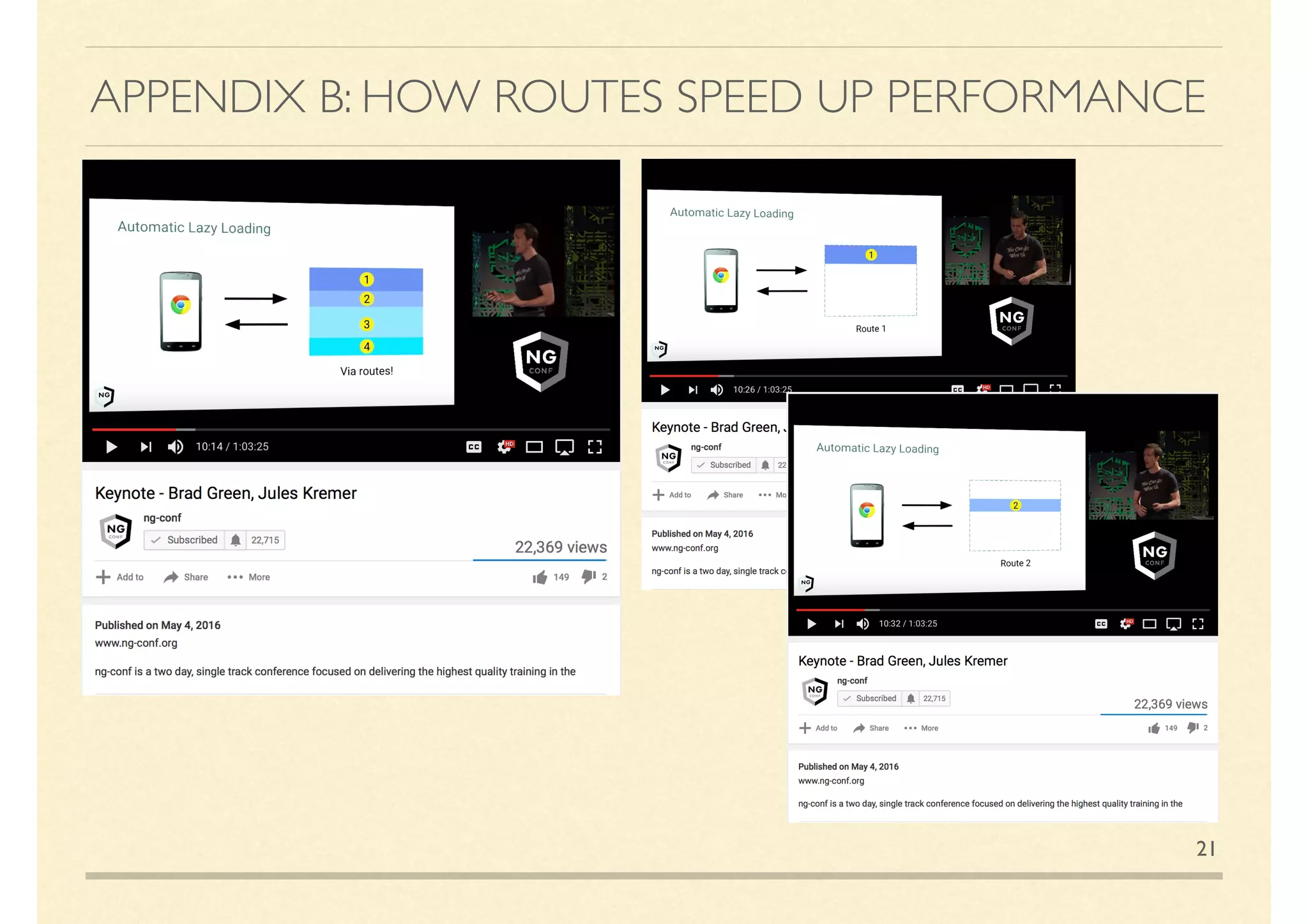 APPENDIX B: HOW ROUTES SPEED UP PERFORMANCE
21
 
