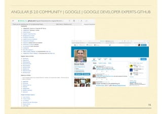 ANGULAR JS 2.0 COMMUNITY | GOOGLE | GOOGLE DEVELOPER EXPERTS-GITHUB
16
 