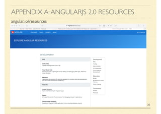 APPENDIX A:ANGULARJS 2.0 RESOURCES
angular.io/resources
20
 