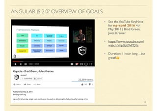 See theYouTube KeyNote
for ng-conf 2016 4th
May 2016 | Brad Green,
Jules Kremer
https://www.youtube.com/
watch?v=gdlpE9vPQFs
Duration: 1 hour long…but
great!👍
3
ANGULAR JS 2.0? OVERVIEW OF GOALS
 