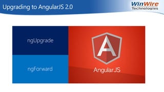 AngularJS 2.0 - New Paradigm of Application Development | PPTX