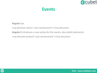 Events
Visit – www.cubettech.com
Angular 1.x:
<my-directive select="user.name(name)"></my-directive>
Angular 2 introduces a new syntax for this events, also called statements:
<my-directive (select)="user.name(name)"></my-directive>
 