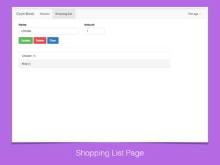 Shopping List Page
 